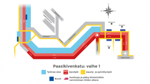 Kulkureitti- ja ajokaistamuutoksia Rantatiellä, Paasikivenkadulla ja Sepänkadulla 24.11.